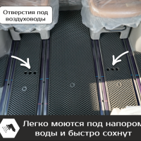 Автомобильные коврики EVA на Hyundai Staria 9 мест (2021->)